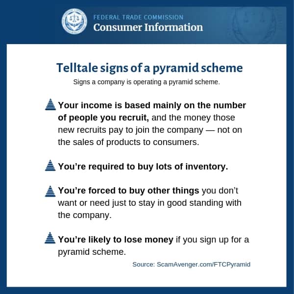 The FTC Pyramid Scheme Guidelines