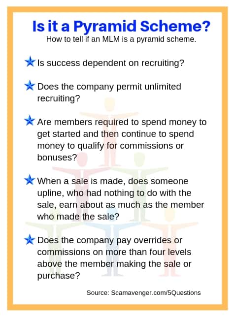5 Questions to ask a sponsor