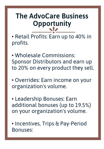 AdvoCare Business Opportunity