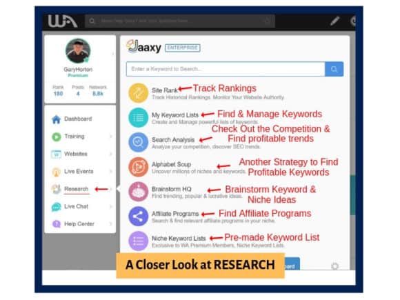 Wealthy Affiliate Research and Jaaxy Keyword Tool