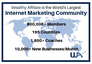 Wealthy Affiliate is Largest Community of internet marketers in the World.