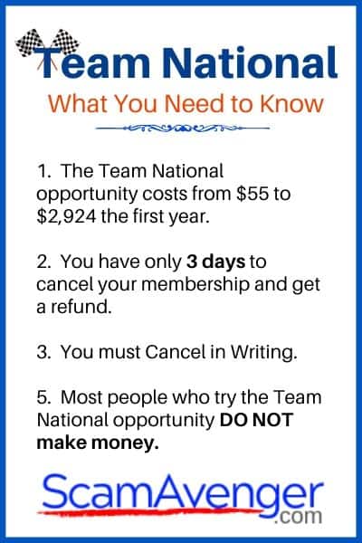 Team National What You Need to Know