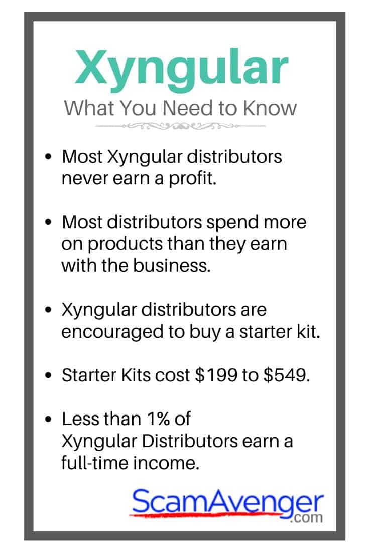 Xyngular What You Need to Know