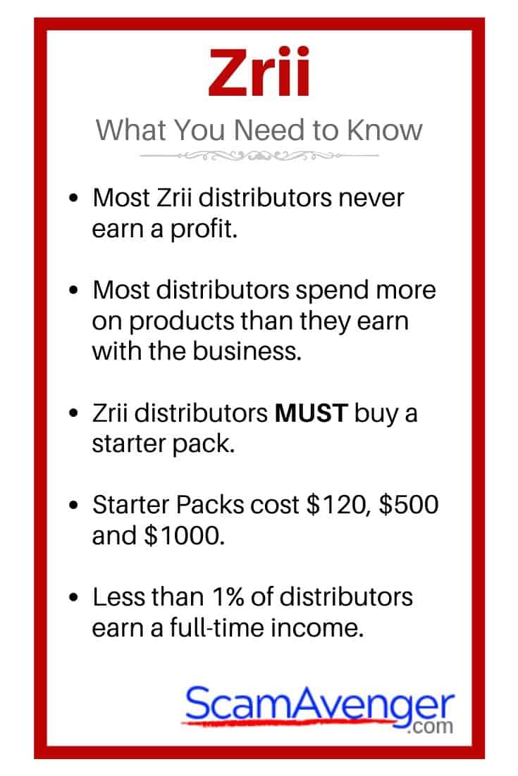 Zrii What You Need to Know
